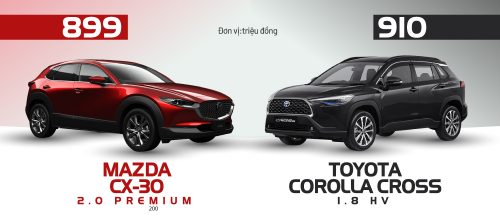 Mazda CX30 và Toyota Cross